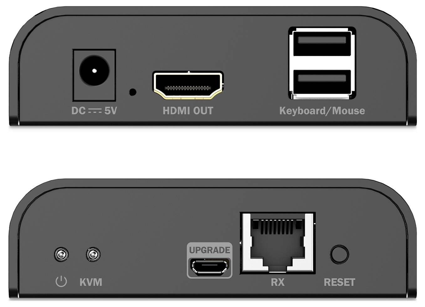 Appareil avec alimentation DC, sortie HDMI, double USB pour clavier/souris en haut. En bas, commutateur KVM, port de mise à niveau, Ethernet et bouton de réinitialisation.
