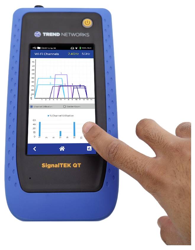 Un appareil portable bleu affiche un graphique de canal Wi-Fi. Un doigt touche l'écran, indiquant une interaction avec le modèle SignalTEK QT.