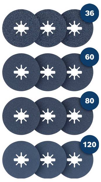 Un ensemble de disques abrasifs avec des découpes en forme d'étoile répartis en quatre groupes, étiquetés selon leurs granulométries : 36, 60, 80 et 120, allant des grains les plus grossiers aux plus fins.