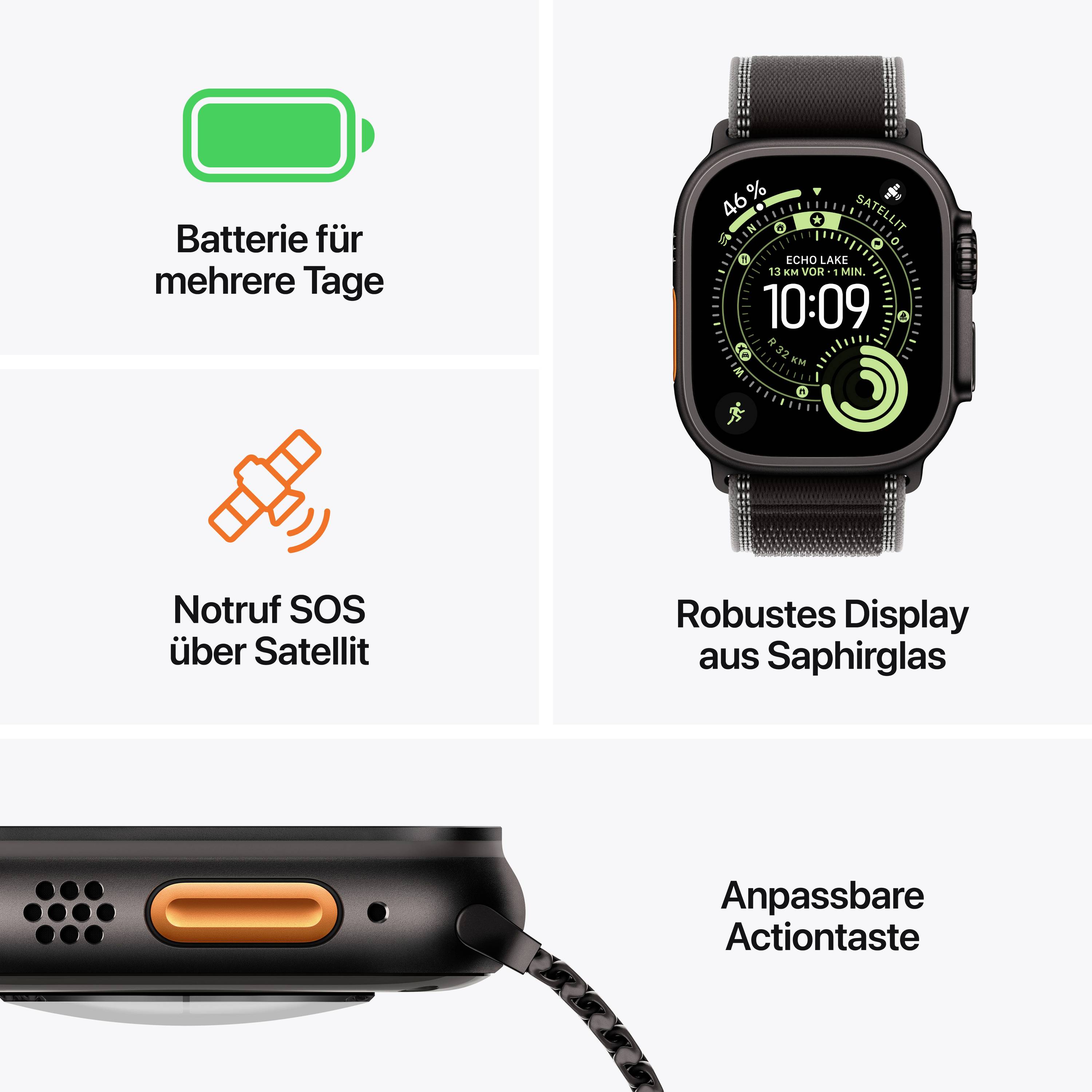 Montre connectée à écran rond affichant l'heure et le niveau de batterie. Textes : 'Batterie pour plusieurs jours', 'Appel d'urgence SOS', 'Écran robuste', 'Touche d'action personnalisable'.