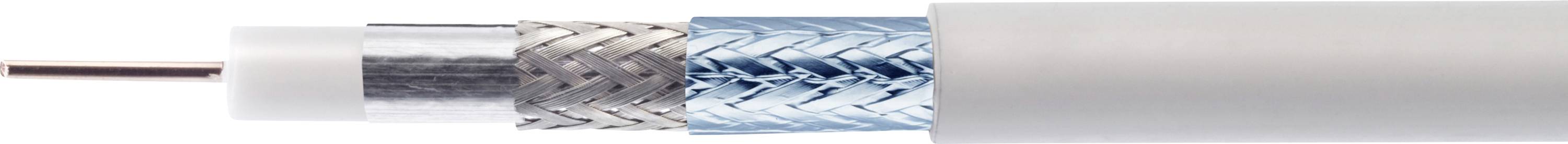 Coupe transversale d'un câble coaxial montrant les couches : fil de cuivre central, plastique isolant, tresse métallique de blindage, et gaine plastique extérieure.