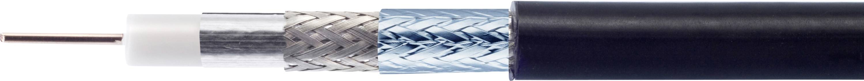 Coupe transversale d'un câble coaxial montrant les couches : fil de cuivre, couche isolante, blindage métallique et gaine extérieure.