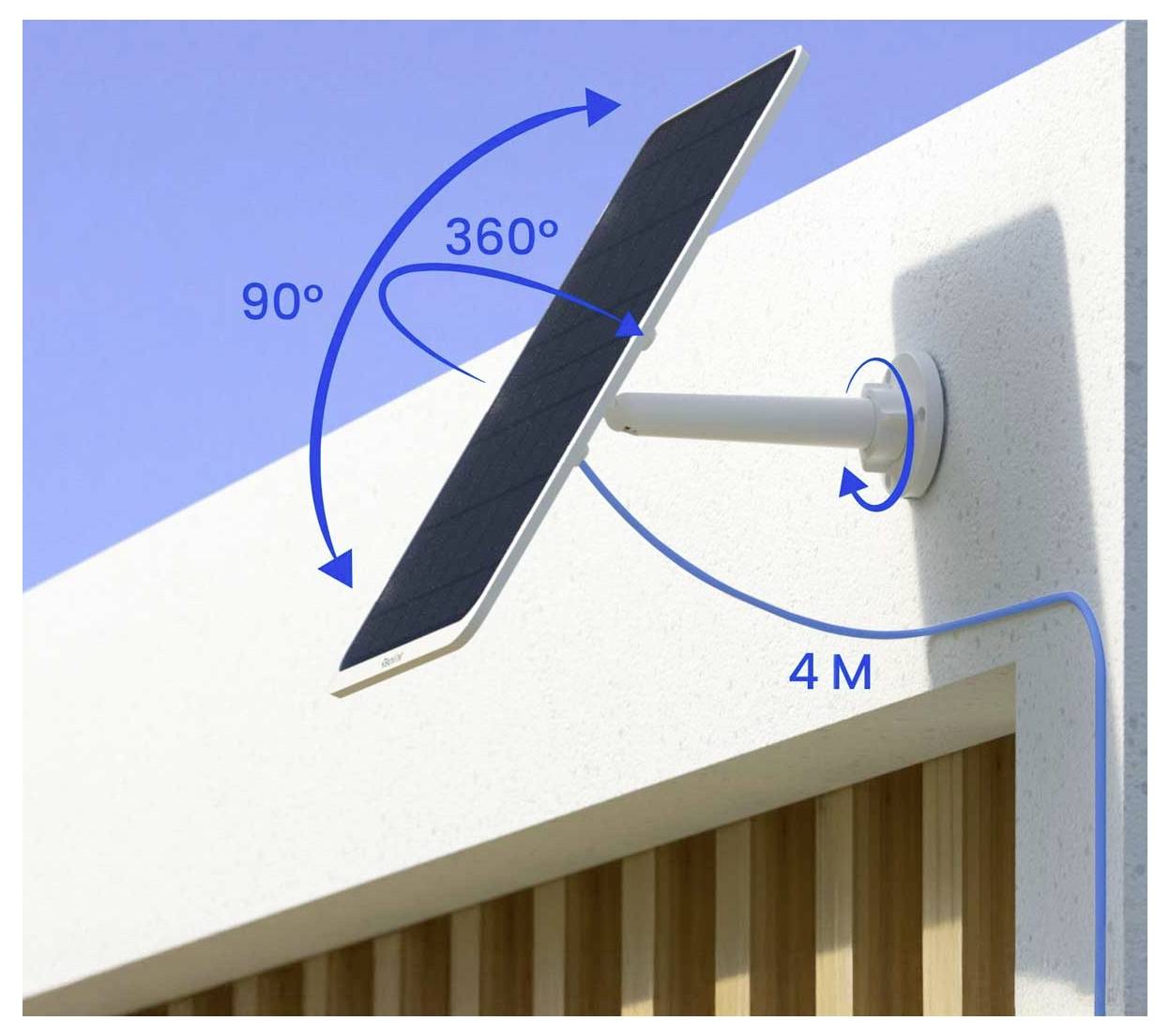 Un panneau solaire monté sur un mur avec un bras réglable, indiquant des angles de rotation de 90° et 360° et un câble de 4 mètres.