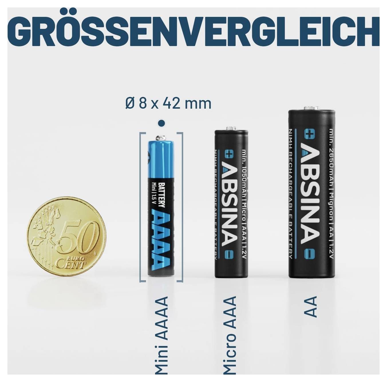 Absina Pile LR61 (AAAA) LR61 (AAAA) alcaline(s) 1.5 V 500 16 pc(s)