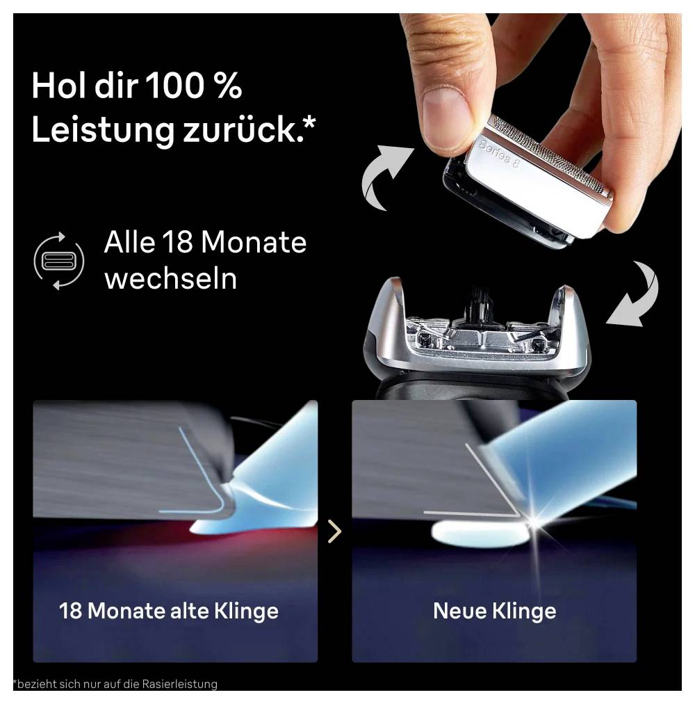 'Récupère 100 % de tes performances.' Graphique montrant le remplacement de la tête de rasoir, recommandé tous les 18 mois pour des performances optimales.