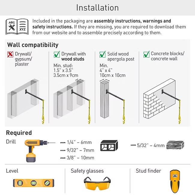 Installationsanleitung zur Erläuterung der Wandkompatibilität, erforderlicher Werkzeuge und Sicherheitsausrüstung. Kompatibel mit Trockenbau, Holzständern, Vollholz und Betonblöcken.