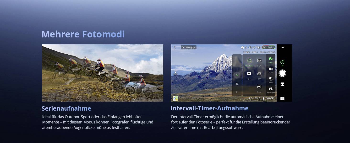 L'image montre deux modes photo : « Prise de vue en série » avec des cyclistes et « Mode intervalle » présentant un paysage et l'interface d'un appareil photo.