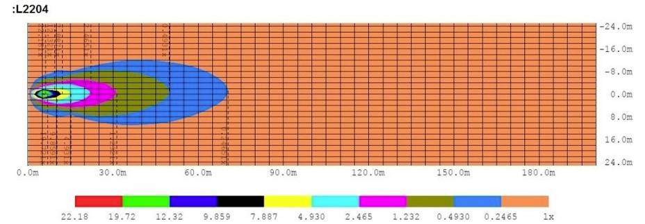 KAMAR Projecteur de travail 10 V/DC, 12 V/DC, 24 V/DC, 30 V/DC LED Quadrat 10-30V L2204 L2204 (l x H x P) 130 x 150 x 30 mm 500 lm
