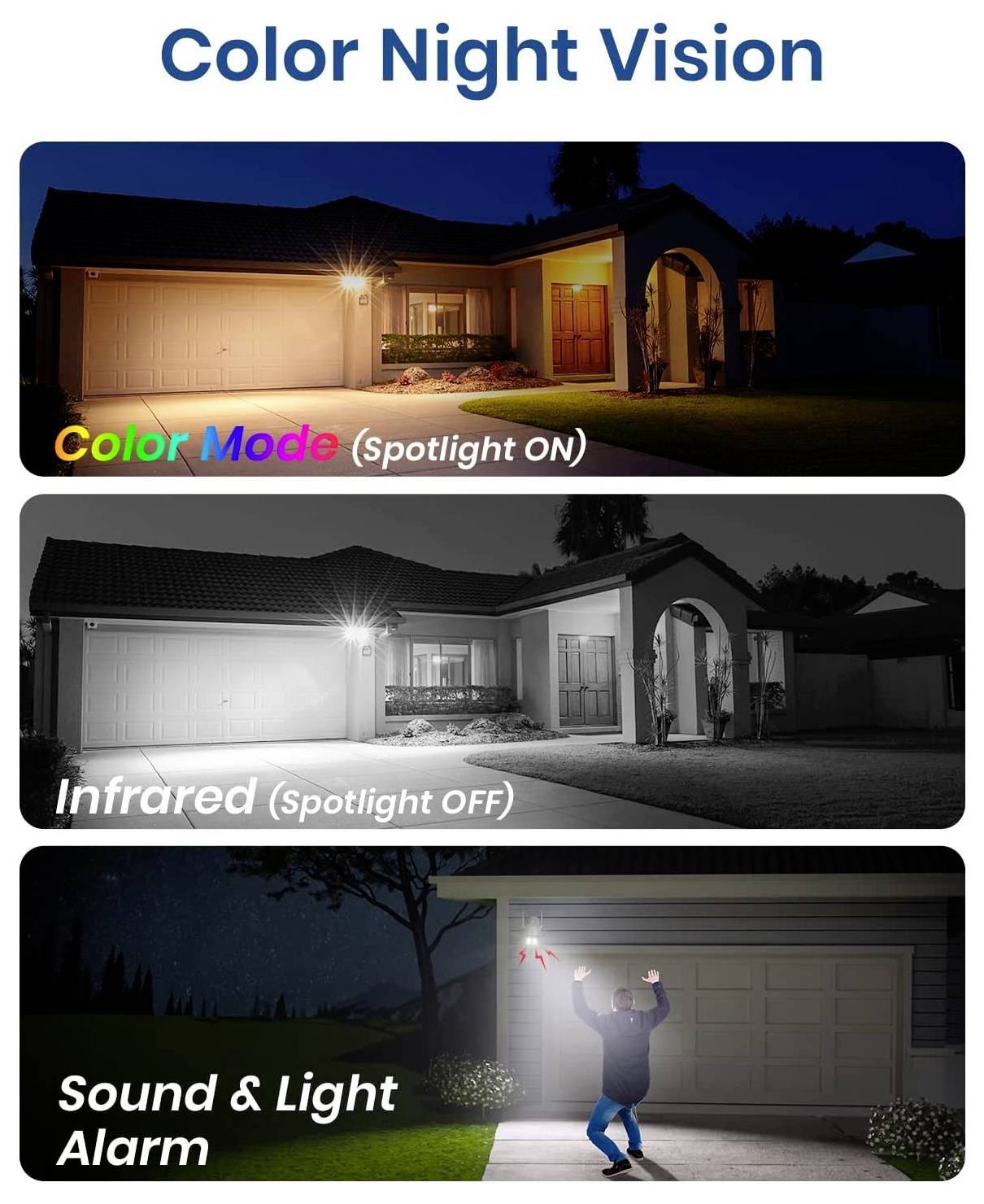 AOS-C5L0.WAEU01000 Aosu C5L Wi-Fi IP Caméra de surveillance 1296 x 2304 pixels