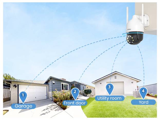 AOS-C5L0.WAEU01000 Aosu C5L Wi-Fi IP Caméra de surveillance 1296 x 2304 pixels