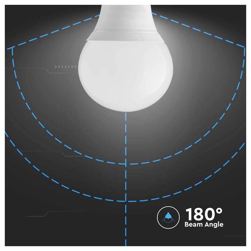 Un ampoule illustrant un angle de faisceau de 180 degrés, représentée avec des lignes pointillées bleues montrant une distribution lumineuse uniforme selon un motif semi-circulaire.