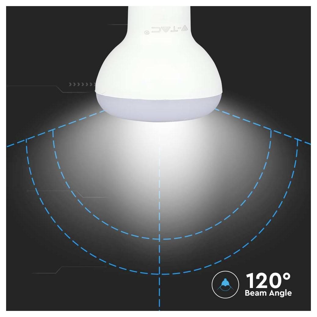 Une ampoule émettant de l'illumination avec un angle de faisceau de 120 degrés, représentée par des lignes pointillées sur un fond sombre.