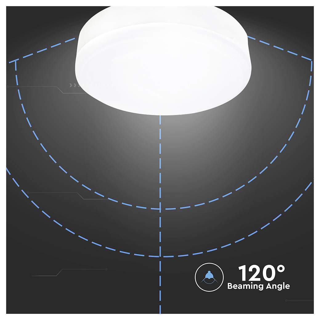 Un luminaire de plafond avec un angle de faisceau de 120 degrés, représenté par des lignes pointillées bleues indiquant le motif de distribution lumineuse.