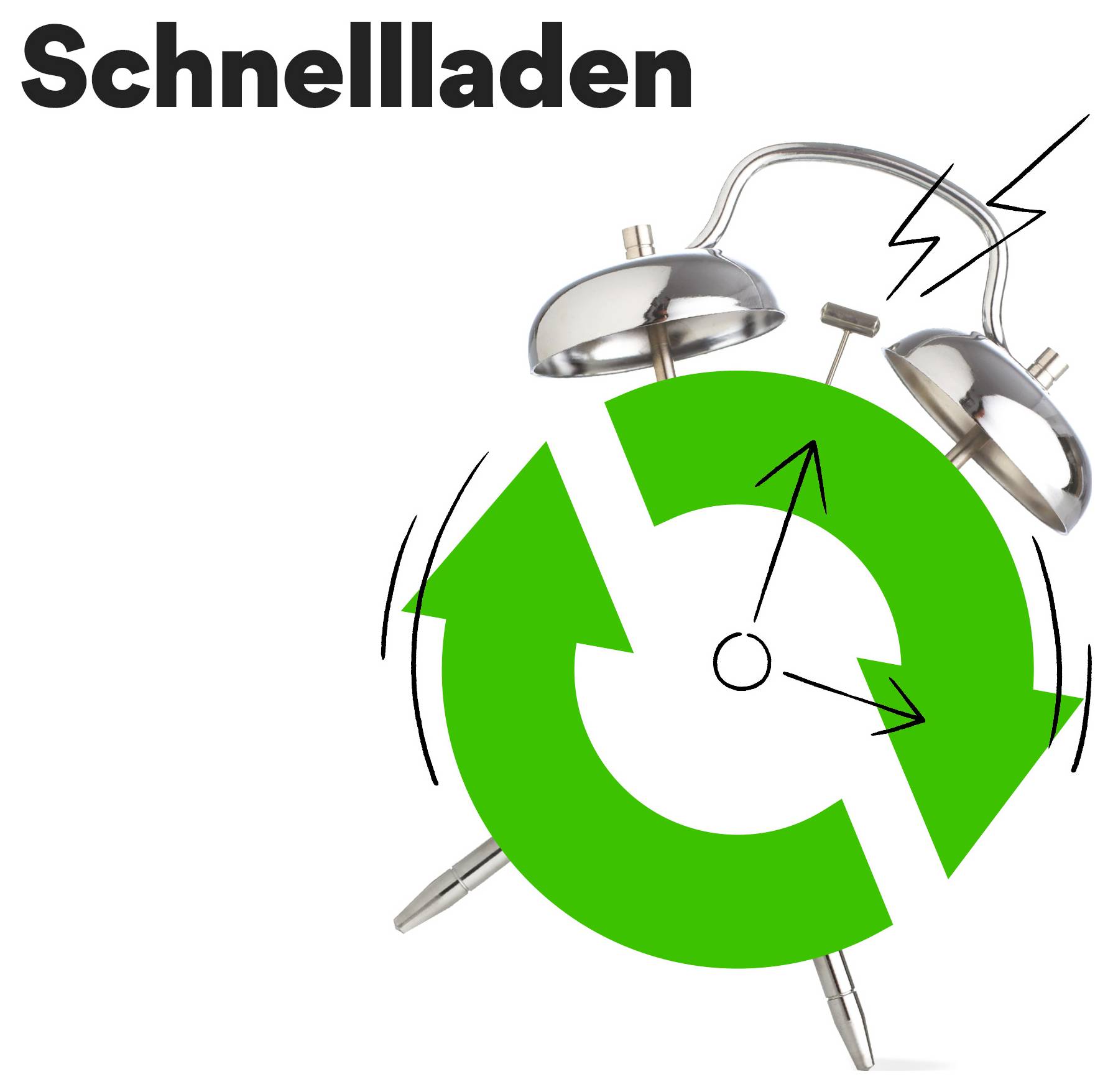 Une horloge qui tourne avec un symbole de recyclage vert suggère une recharge rapide. En haut, il est écrit « Charge rapide ».