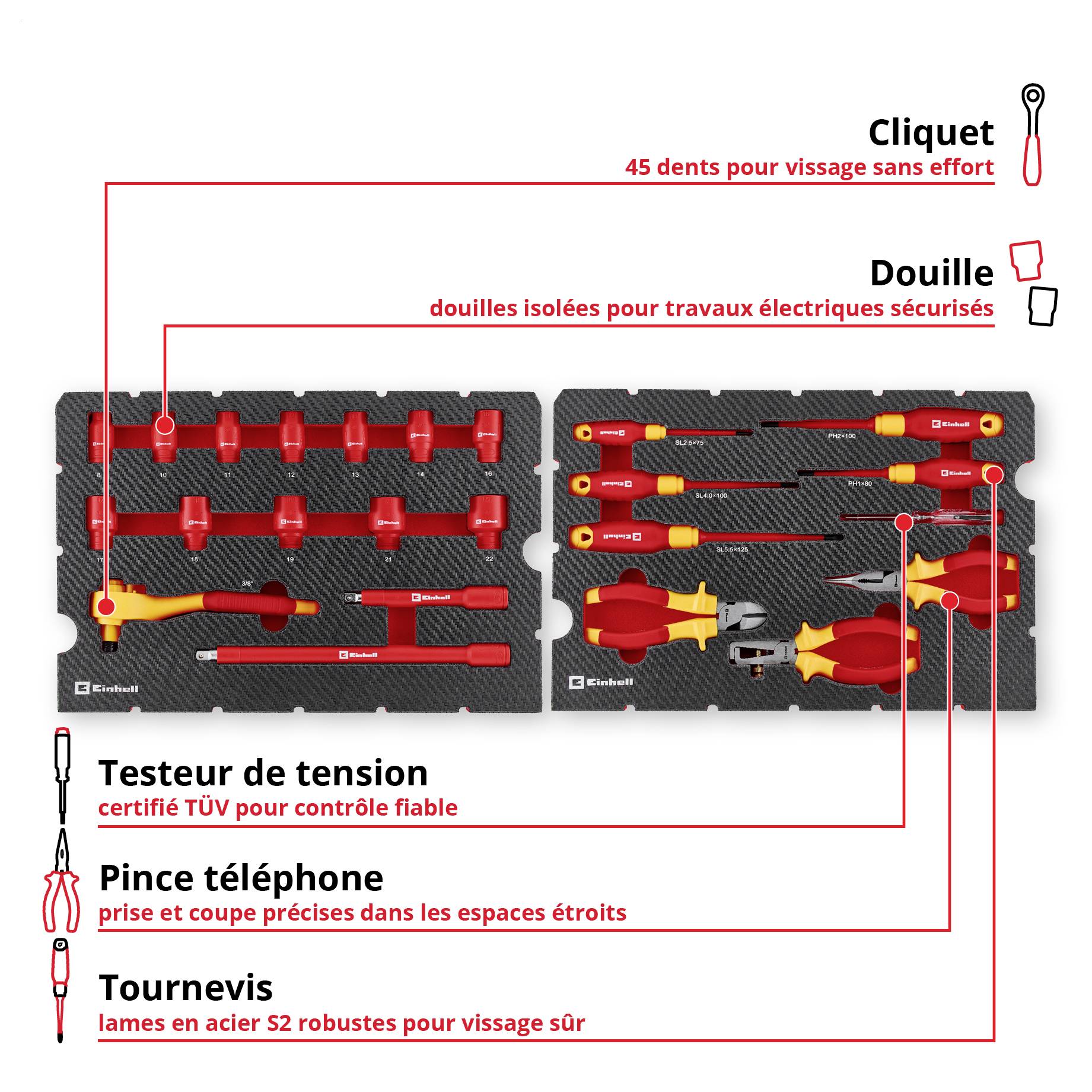 Werkzeugset: Umschaltknarre, Stecknuss, Phasenprüfer, Telefonzange und Schraubendreher für Elektrikarbeiten. TÜV-geprüft.