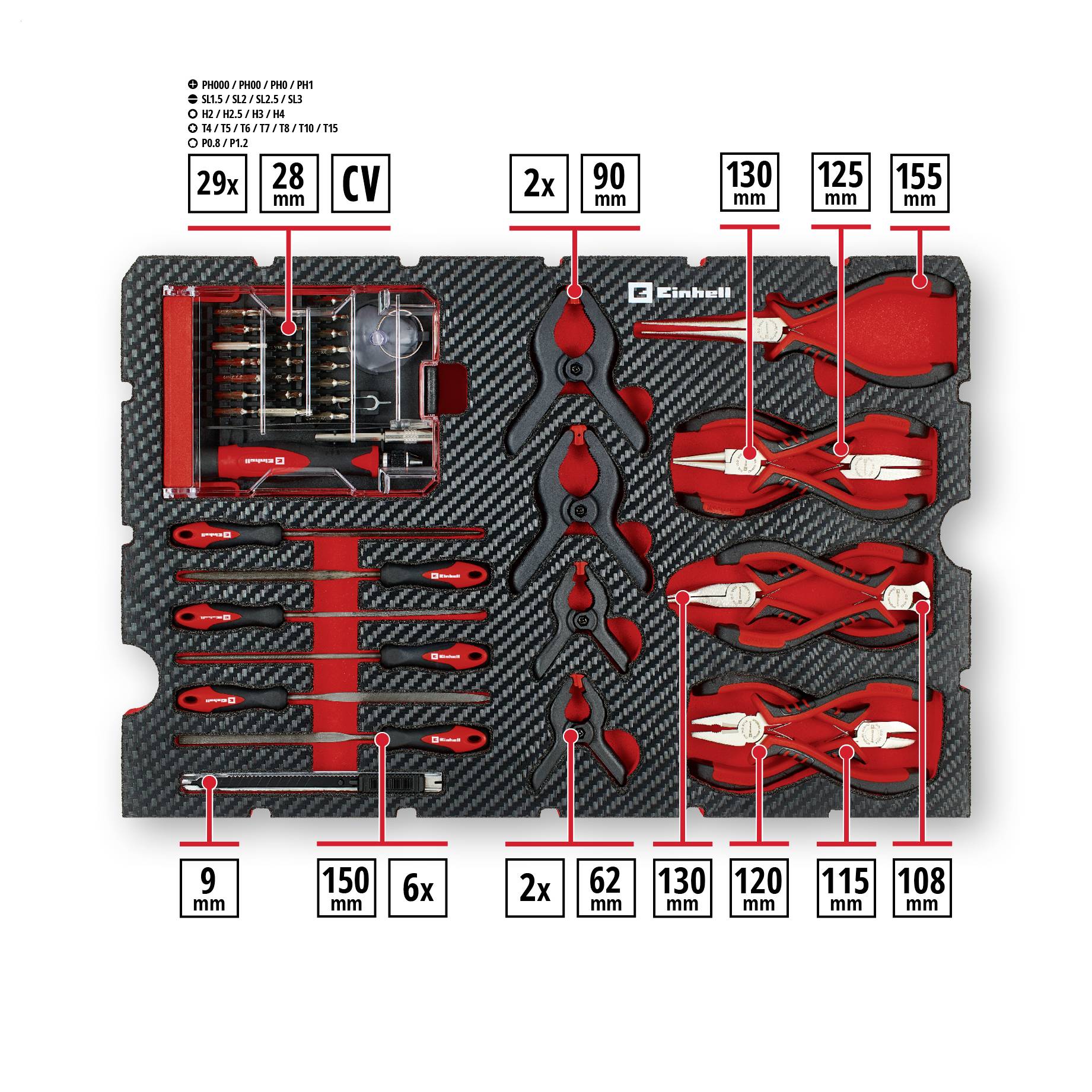 Tool kit with multiple red-handled tools, including pliers and screwdrivers, organized in a carbon-fiber tray with labeled sizes.