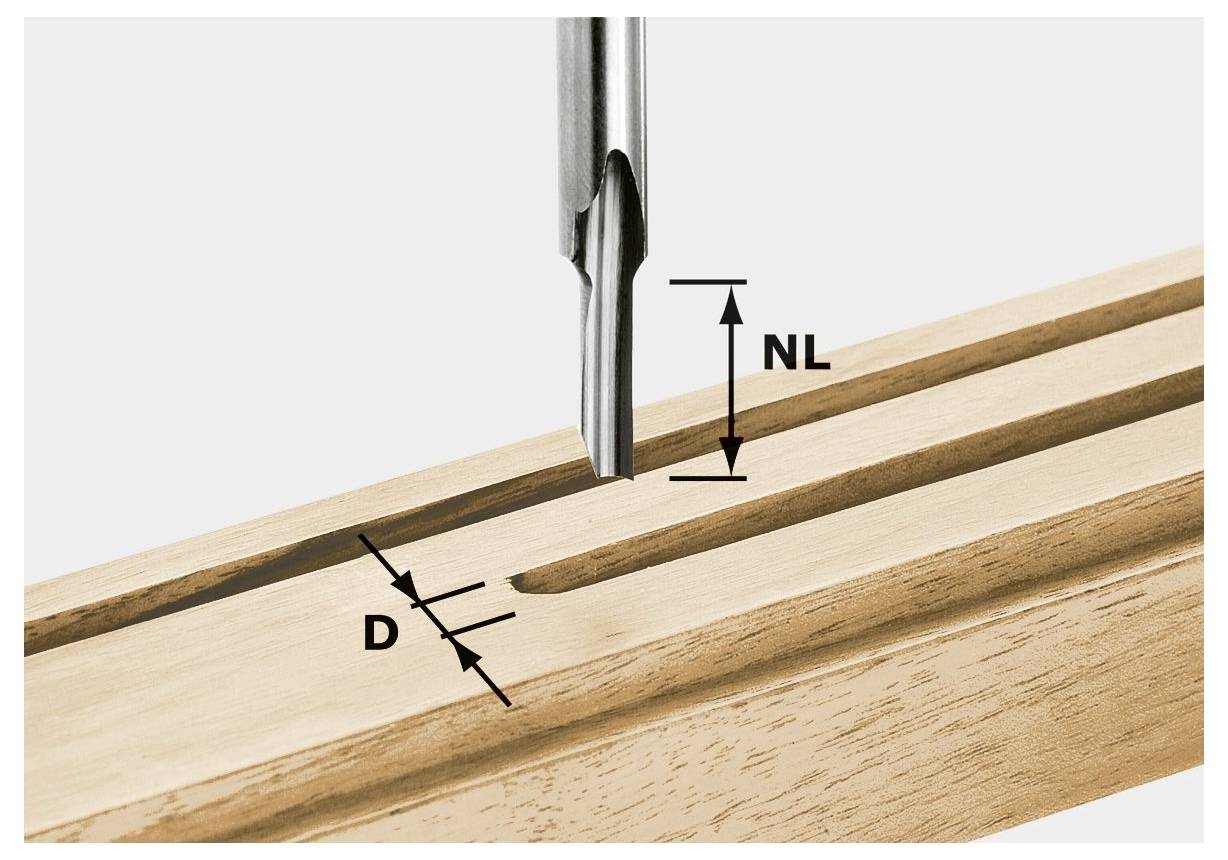 Un foret crée une fente étroite dans une planche de bois. Deux mesures « D » et « NL » indiquent respectivement la largeur et la longueur.