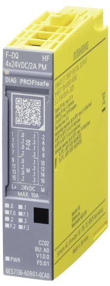 'Composant industriel jaune et gris portant l'étiquette F-DQ, 4x24VDC/2A PM. Présente un code QR et diverses spécifications techniques.'