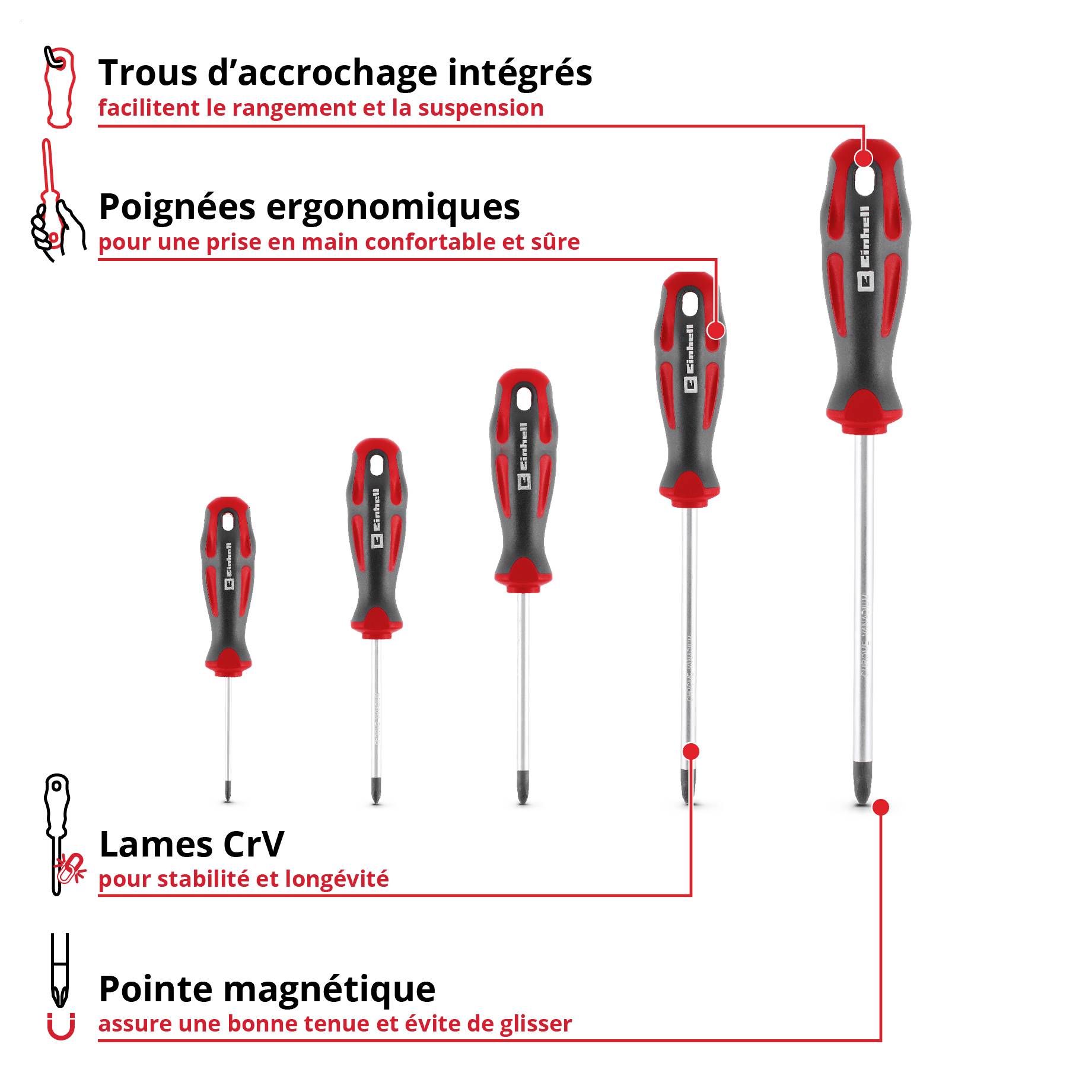 Infographie avec cinq tournevis en gradation de taille; met en évidence les poignées à trous intégrées, les poignées ergonomiques, les lames CrV et les embouts magnétiques.
