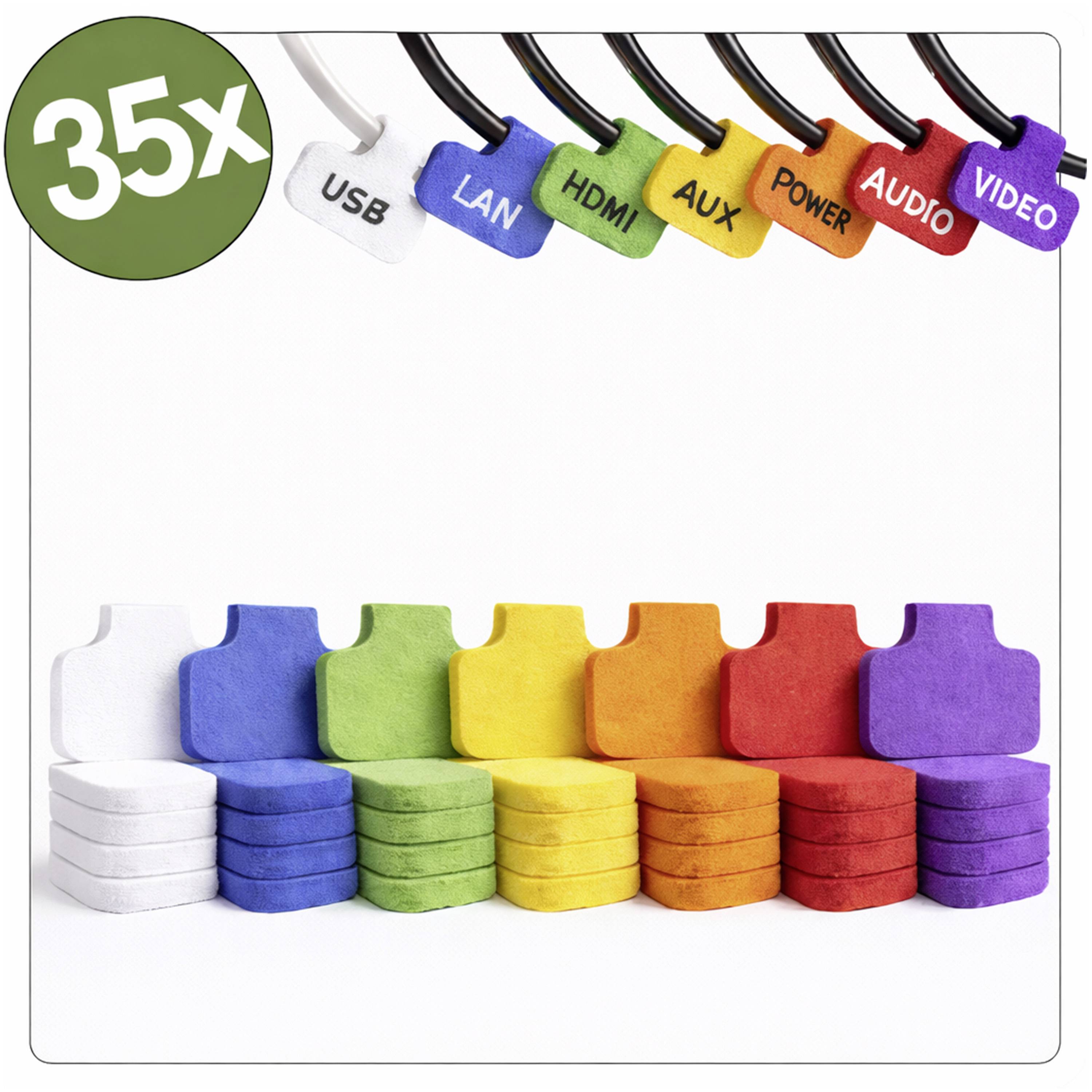Étiquettes de câbles en diverses couleurs (35 au total), incluant blanc, bleu, vert, jaune, orange, rouge, violet, étiquetées USB, LAN, HDMI, AUX, POWER, AUDIO, VIDEO.