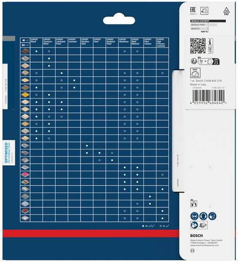 Ein Verpackungsrücken mit einem Diagramm mit Symbolen und Text, der Kompatibilitätsinformationen für verschiedene Bohrer in unterschiedlichen Materialien anzeigt.