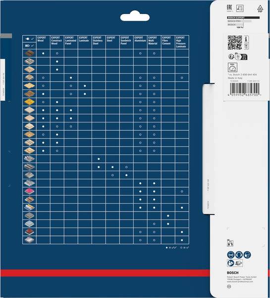 Paket mit einem Kompatibilitätsdiagramm, das Bohrer-Typen und geeignete Materialien zeigt, wie Beton und Metall. Enthält Bosch-Branding.