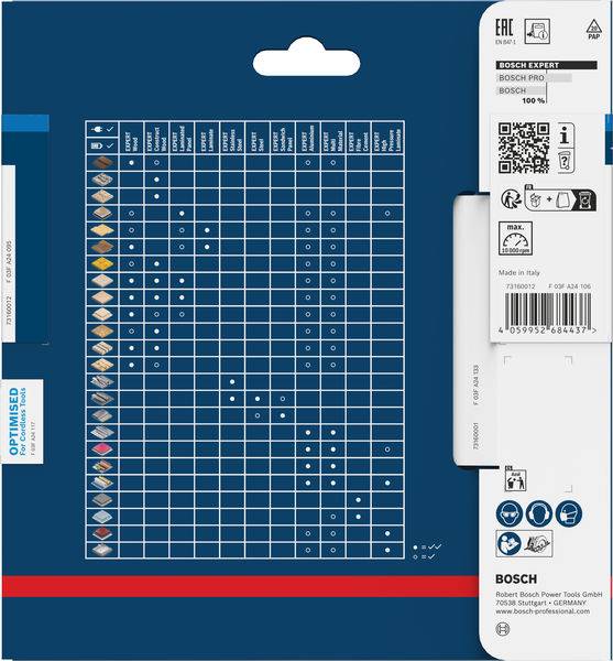 'Bosch Expert and Bosch Pro' drill bit packaging. Table shows compatibility across materials like metal, wood, and tile with corresponding icons.