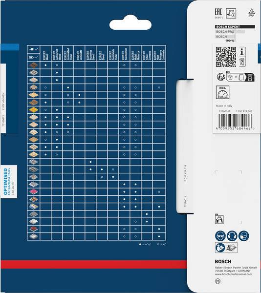 Eine dunkelblau Produktverpackung mit einem detaillierten Diagramm, das die Kompatibilität von Bosch-Zubehör mit verschiedenen Materialien wie Metall, Holz und Mauerwerk zeigt.