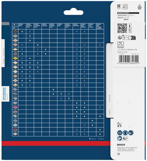 A blue Bosch drill bit compatibility chart with various materials listed in rows and icons indicating compatibility across columns.