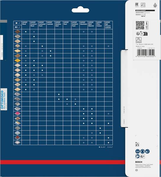 „Tabelle zeigt die Kompatibilität von Bosch-Zubehör mit verschiedenen Materialien unter Verwendung von Symbolen für jeden Typ. Das Paket enthält ein Bosch-Logo.
