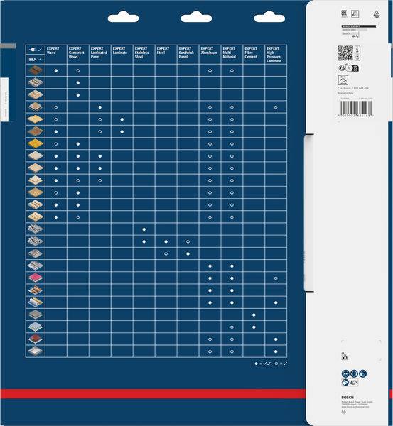 Compatibility chart displaying various materials like brick, stone, and tile along a vertical axis, cross-referenced with Bosch Expert tool types listed horizontally.