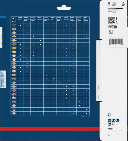 Verpackung eines Bosch-Werkzeugzubehörs mit einem QR-Code, Produktname, Barcode und Recycling-Symbol. Zeigt 