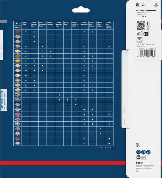 'Bosch' drill bit set packaging showing a grid with recommended drill bit uses for different materials like metal, wood, and masonry.