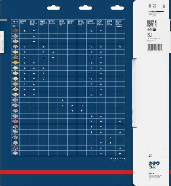 A compatibility chart for Bosch drills, listing various models on one axis and compatible materials on the other, with dots indicating suitability.