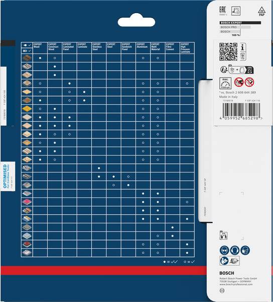 Package back showing a compatibility chart for various tools and materials. Includes safety symbols and product details in multiple languages.