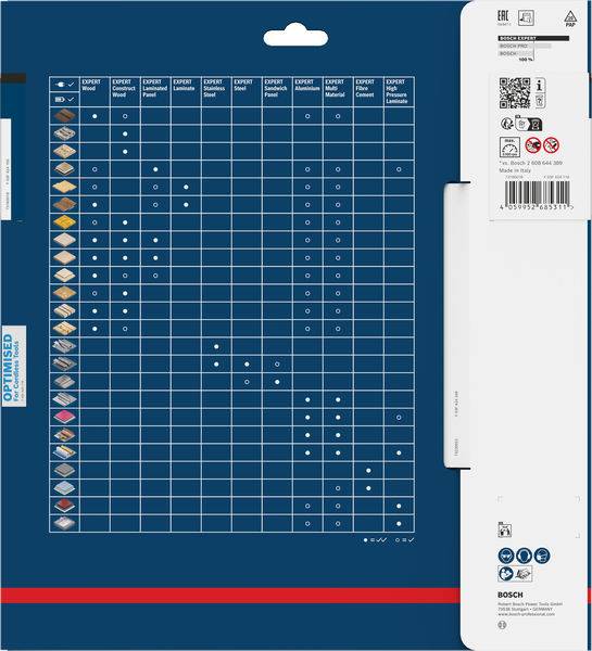 Chart on blue Bosch packaging showing drill bit compatibility with various materials. Icons indicate suitable materials like metal, wood, and tile.