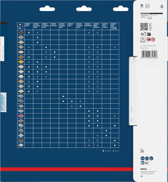 A chart on a Bosch packaging shows drill bit compatibility. Columns list material types; rows show drill heads. Dots indicate suitable matches.