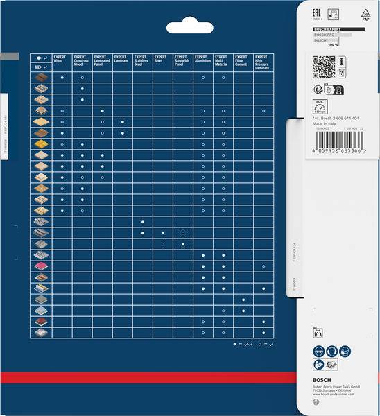 A chart on drill bit packaging shows suitability for different materials like wood, metal, and masonry. Bosch branding is visible.