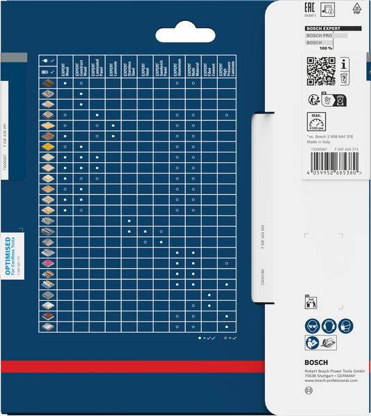 'Bosch Expert' Verpackung mit einer Kompatibilitätstabelle für Bohrer und verschiedene Materialien, mit einer farbcodierten Legende, die die Eignung der Verwendung anzeigt.