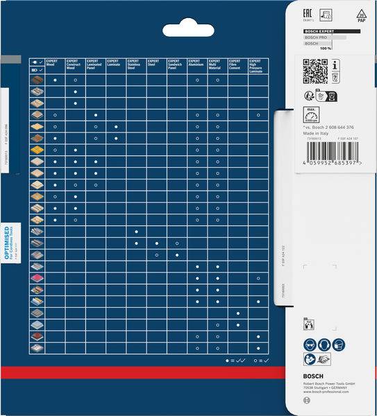Ein Bosch-Verpackungsdiagramm für Bohrspitzen, das die Kompatibilität mit verschiedenen Materialien wie Holz, Metall und Kunststoff zeigt, mit einem Barcode.