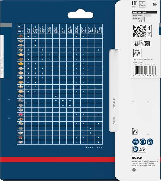 'Bosch Expert' drill bit selector guide on packaging, detailing compatible materials with icons and columns for various bit types.