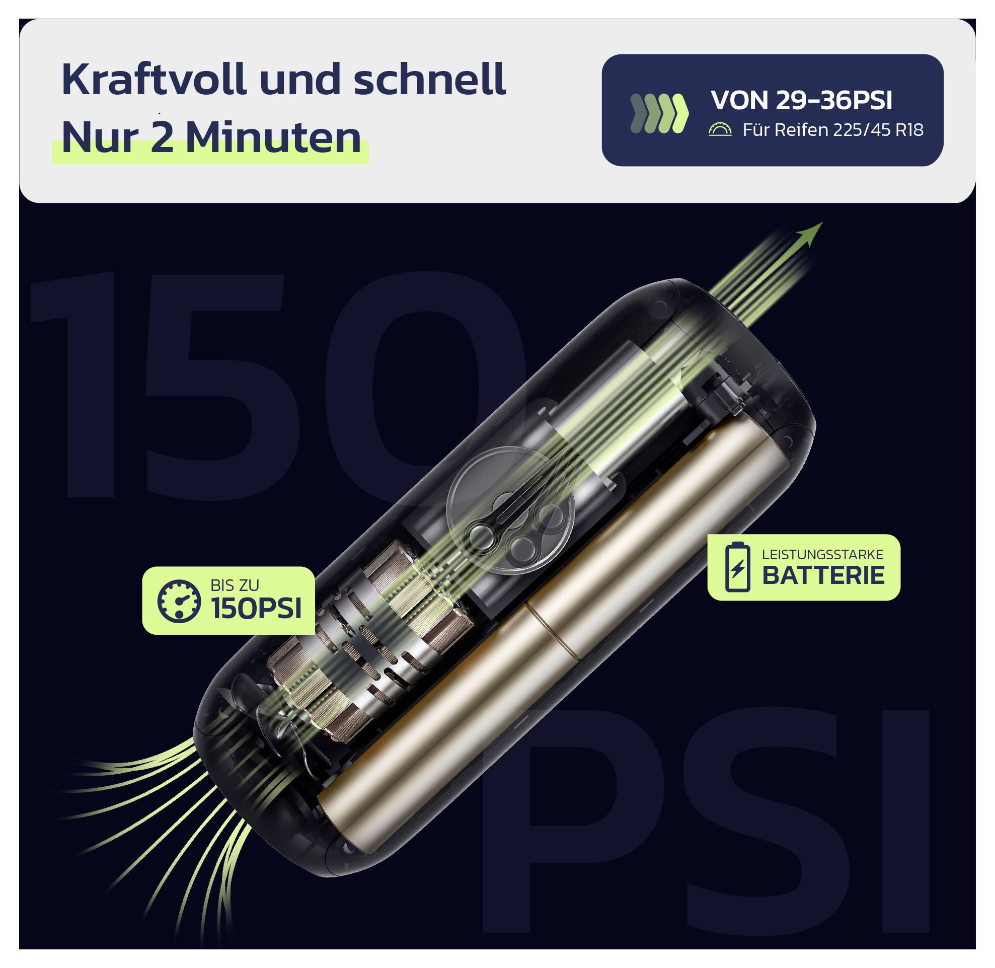 Tragbarer Luftkompressor150 PSINur 2 MinutenVON 29-36PSIBIS ZU 150PSISchnelle Reifenaufblasung