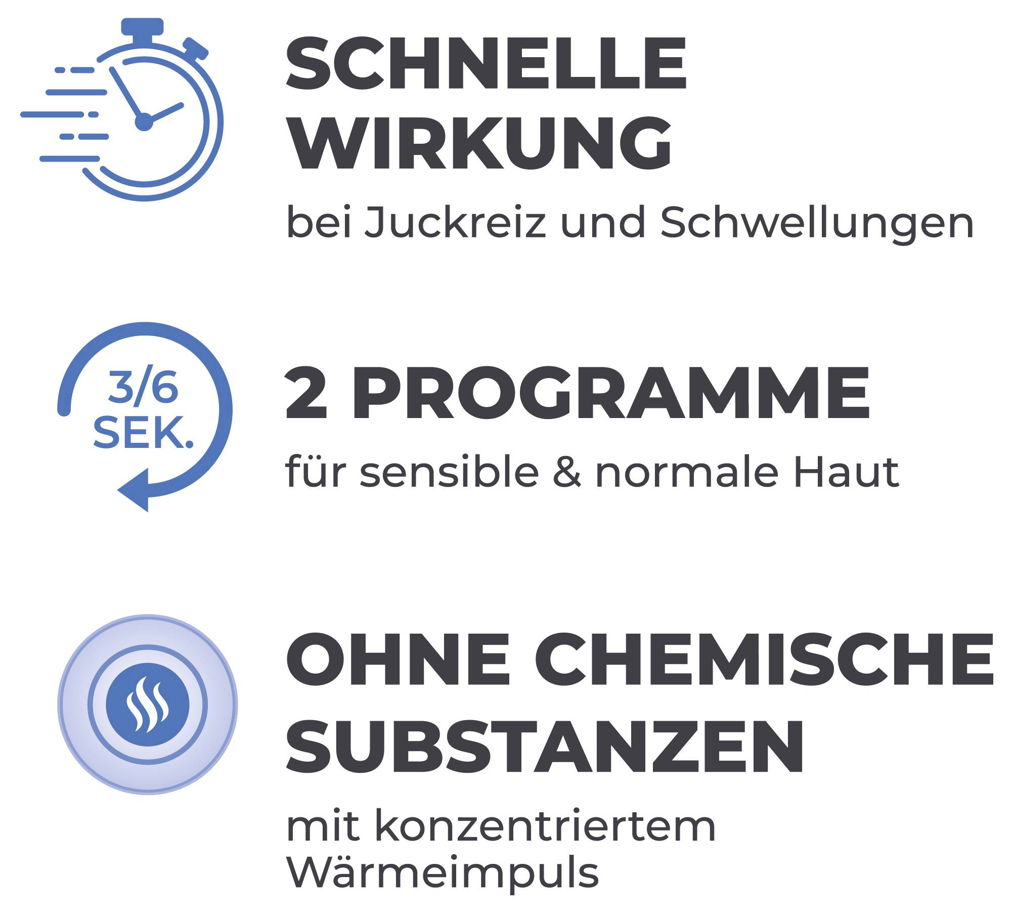 « Action rapide sur les démangeaisons et l'enflure » avec une icône d'horloge. « 2 programmes pour les peaux sensibles et normales » avec une icône de minuteur. « Aucune substance chimique avec impulsion thermique concentrée » avec une icône de chaleur.