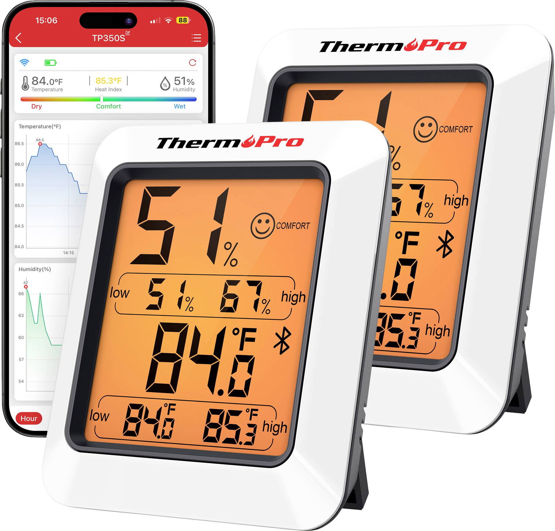Affichage du thermomètre et hygromètre numérique ThermoPro montrant la température, l'humidité, le niveau de confort et les graphiques de l'application sur l'écran d'un smartphone.