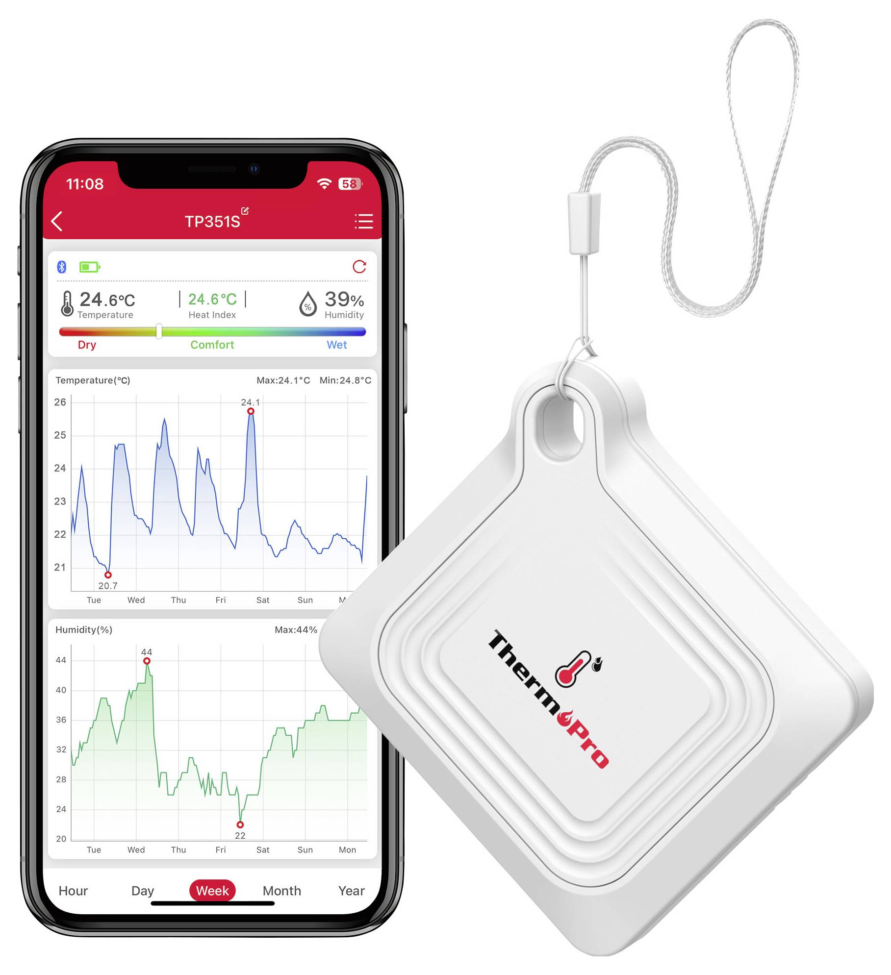 Application pour smartphone affichant la température, l'indice de chaleur, l'humidité et des graphiques hebdomadaires à côté d'un capteur blanc ThermoPro avec lanière.