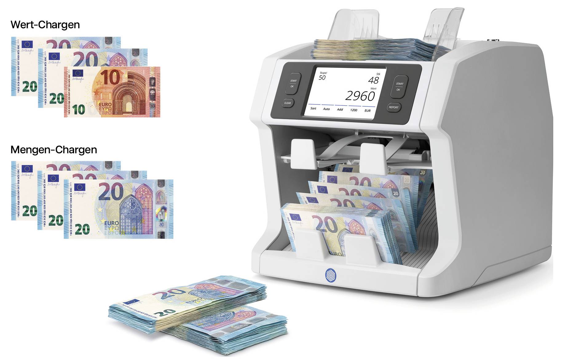 Machine de comptage de billets trie les billets en euros ; les étiquettes de gauche montrent des exemples de « Wert-Chargen » et « Mengen-Chargen », avec des liasses comptées de billets de 10, 20 et 50 euros.