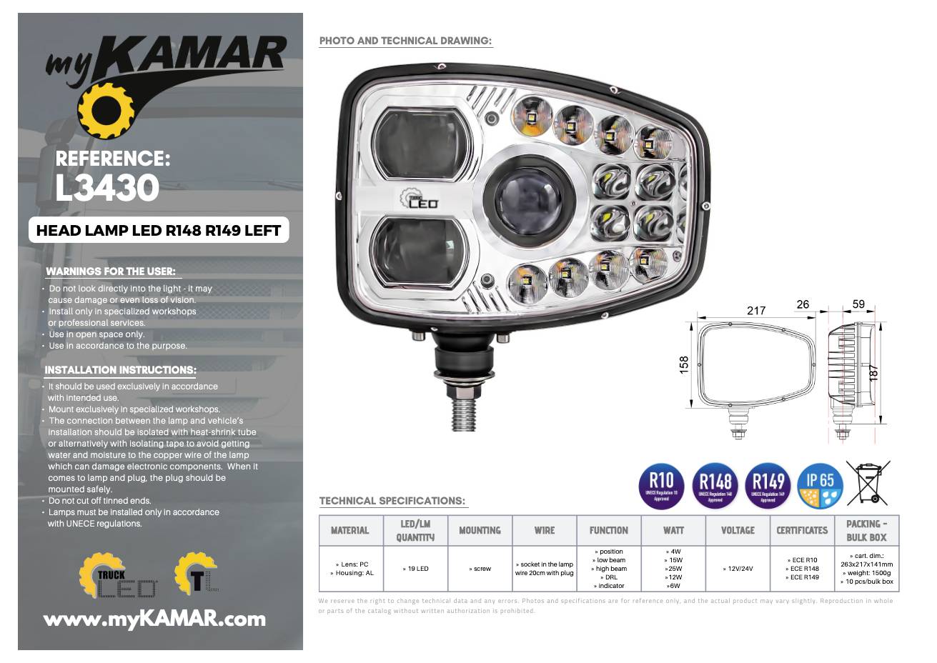 Lampe frontale MyKAMAR LED R148 R149 gauche, avec photo, dessin technique, dimensions et panneau de spécifications.