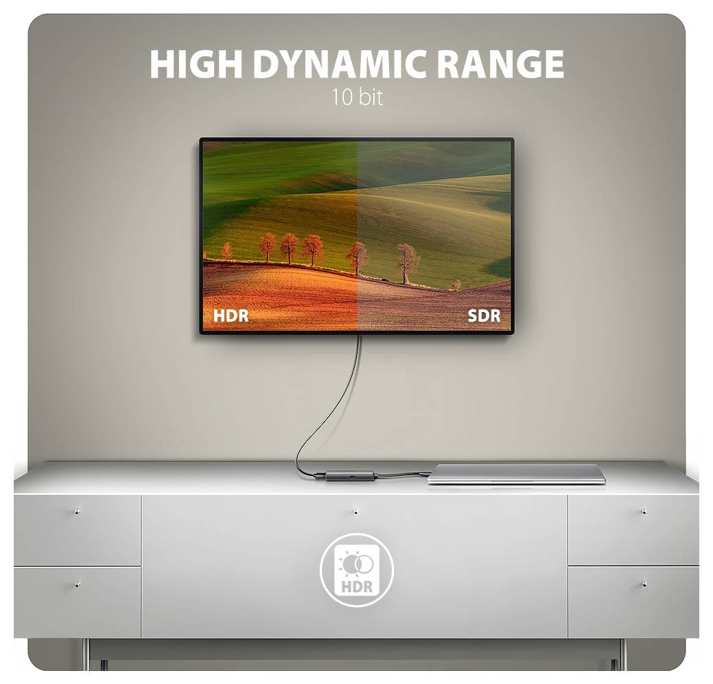 Graphique de comparaison du HDR et du SDR sur un téléviseur mural, intitulé « PLAGE DYNAMIQUE ÉLEVÉE » avec le texte « 10 bits », montrant une couleur plus riche et un contraste supérieur du côté HDR.
