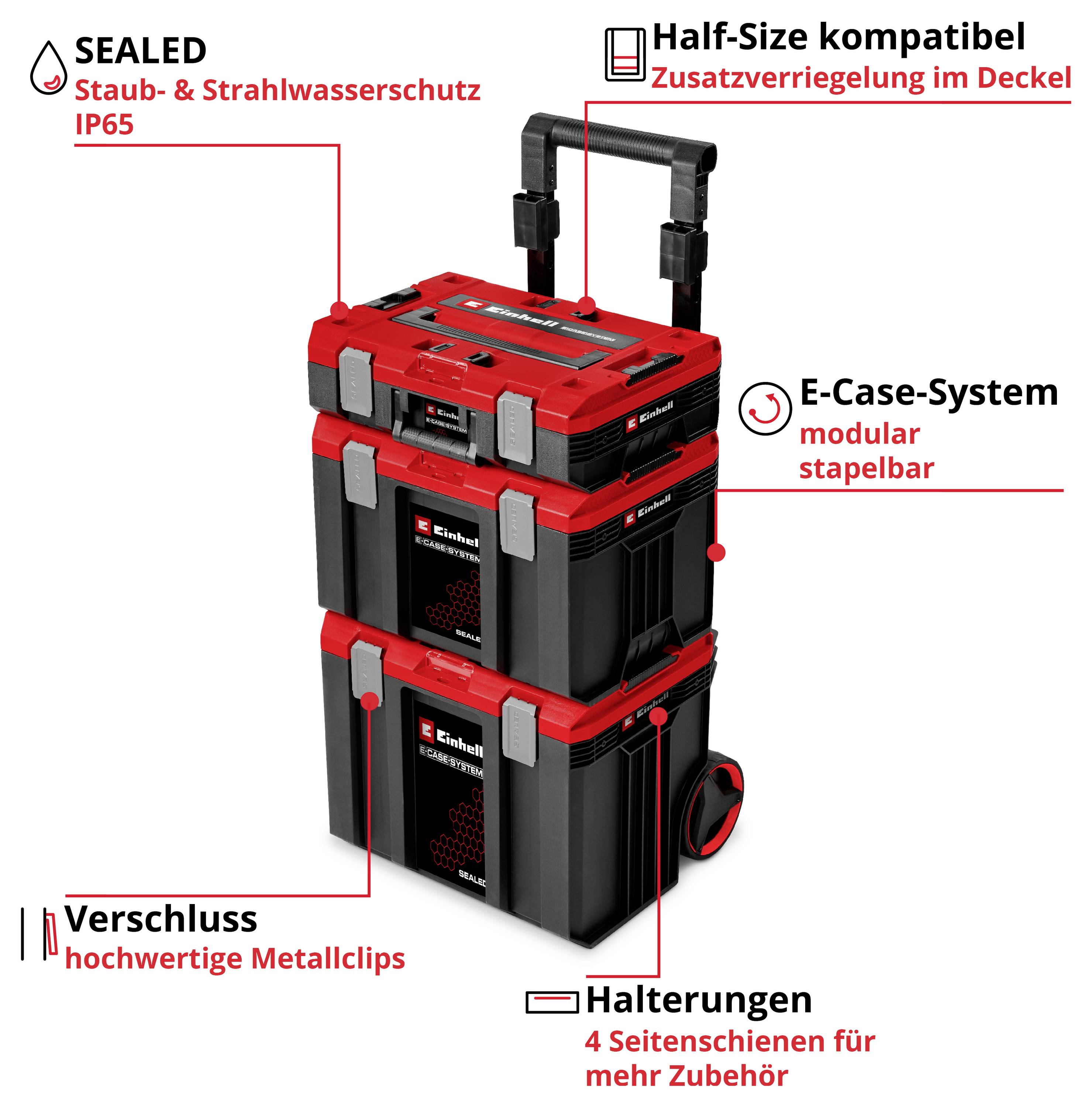 Mallette de transport E-Case rouge avec poignée télescopique ; le graphique annoté montre l'étanchéité IP65, la compatibilité demi-hauteur, l'empiabilité, les clips métalliques et les rails latéraux.