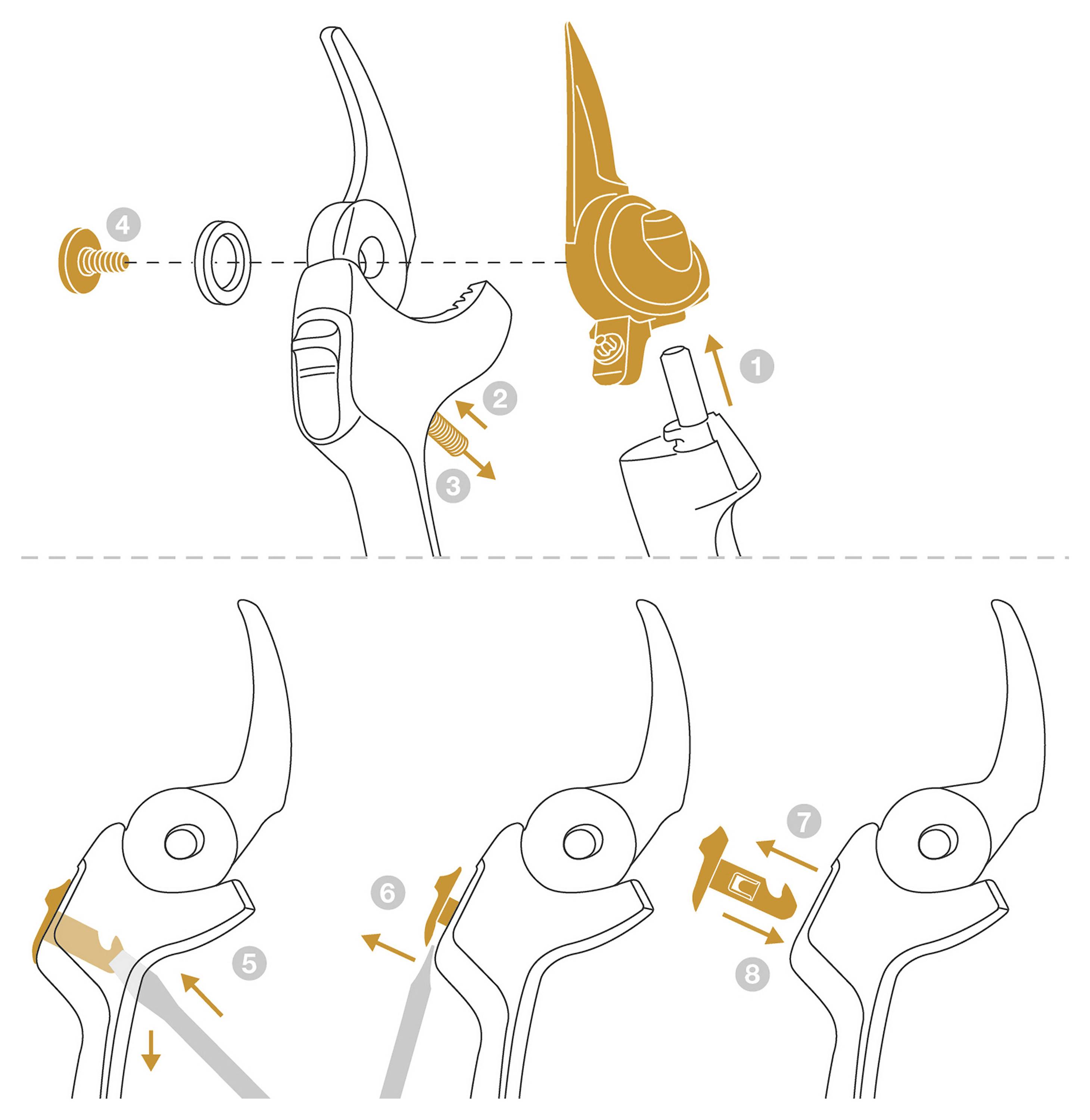 Diagramme d'ajustement du sécateur manuel étape par étape montrant comment aligner, serrer et fixer le pivot de la lame et les pièces de verrouillage.